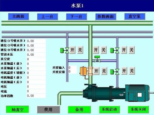 崇州市水泵自动控制系统八号